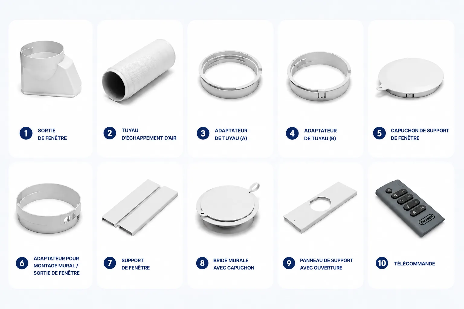 Les dix accessoires fournis : sortie de fenêtre, tuyau d’échappement d’air, adaptateurs de tuyau A et B, capuchon de support de fenêtre, adaptateur pour montage mural, support de fenêtre, bride murale avec capuchon, panneau de support avec ouverture et télécommande.