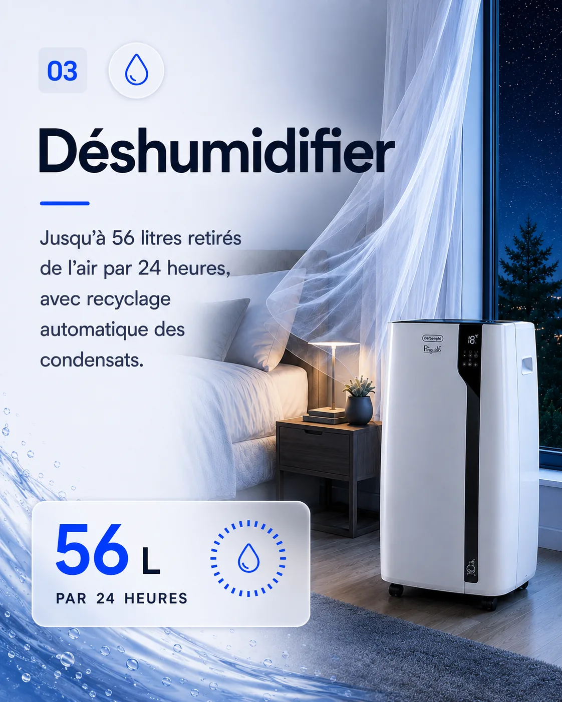 Fonction Déshumidifier du climatiseur De’Longhi Pinguino