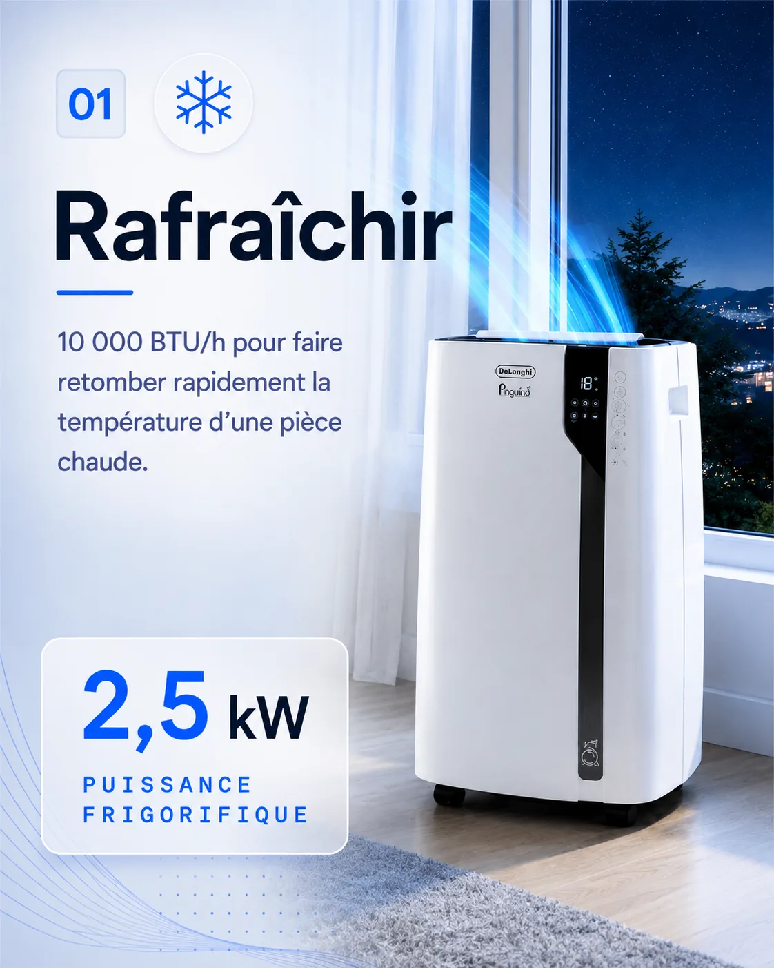 Fonction Rafraîchir du climatiseur De’Longhi Pinguino