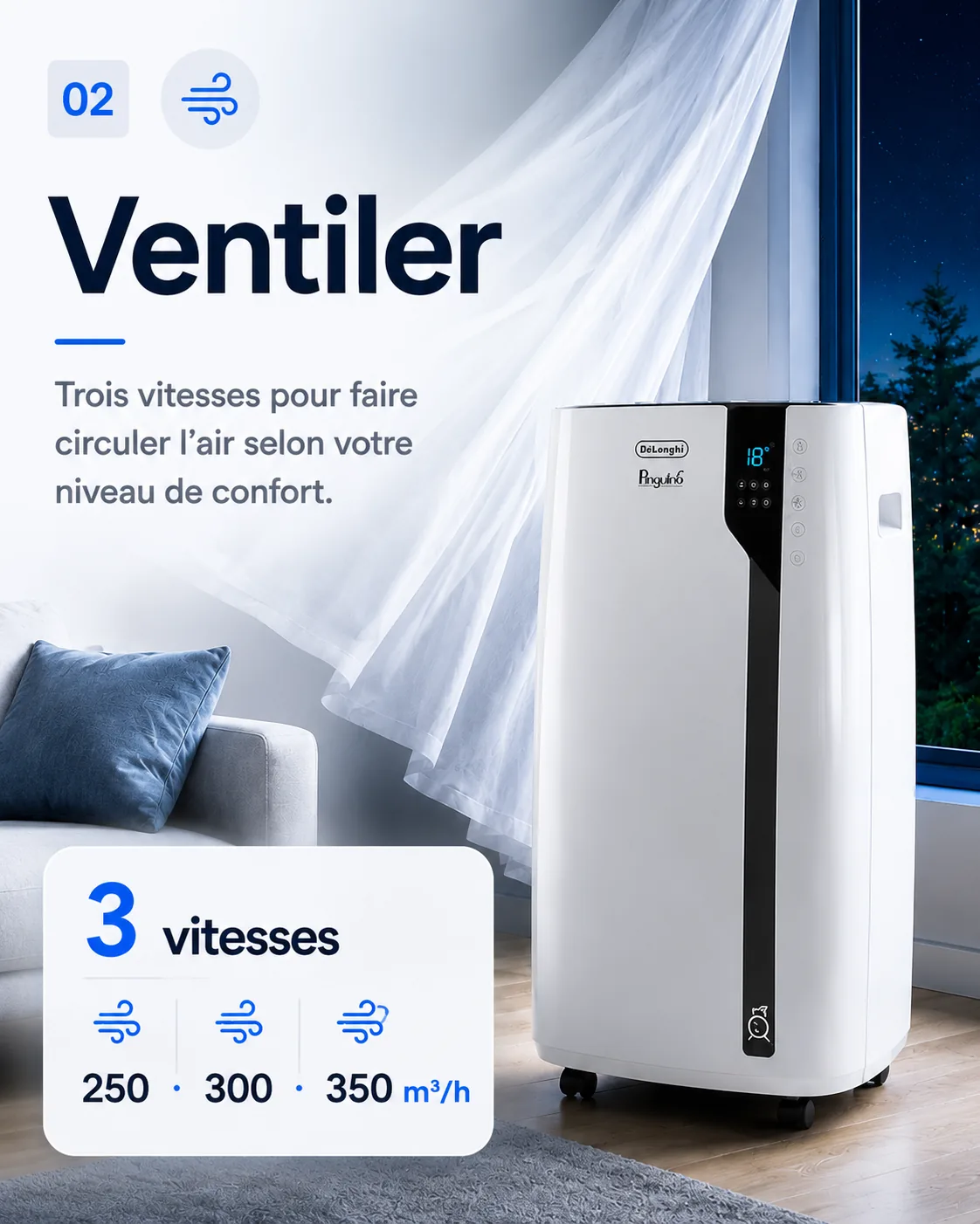 Fonction Ventiler du climatiseur De’Longhi Pinguino